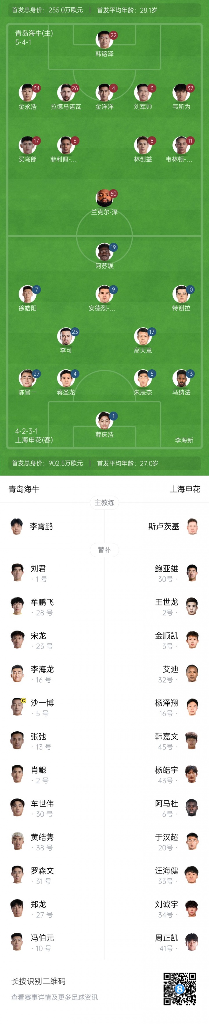 海牛vs申花首发：4外援PK！兰克尔泽、阿苏埃、路易斯先发